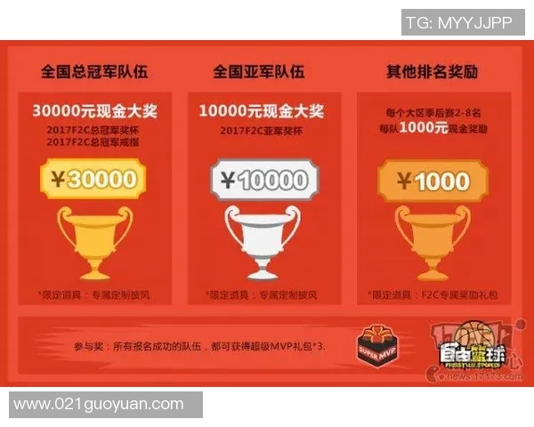 明星篮球测评结果查询平台全新上线助你快速获取明星球员表现数据